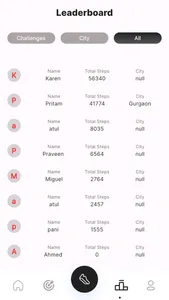 Airtel Business Pumpup screenshot 5