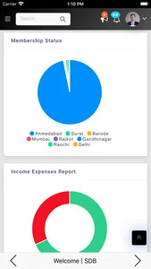 Admin SDB screenshot 2