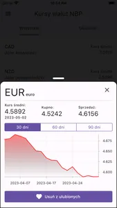 Kursy walut NBP screenshot 3
