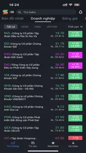 Stockproxx- Đầu tư chứng khoán screenshot 5