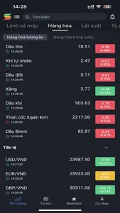 Stockproxx- Đầu tư chứng khoán screenshot 7