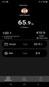 Softbir Smart Scale screenshot 0