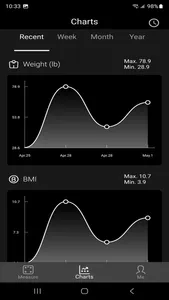 Softbir Smart Scale screenshot 1