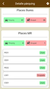 Smart Parking Alfara Patriarca screenshot 4