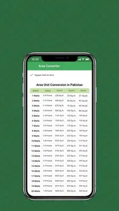 Feeta Area Converter screenshot 1