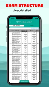 Topik Master - Topik Exam Test screenshot 1