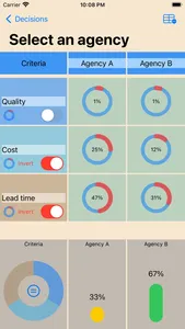 Decision Matrix screenshot 1