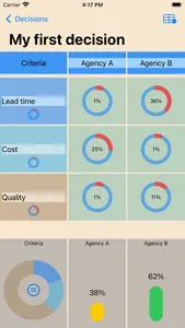 Decision Matrix screenshot 2