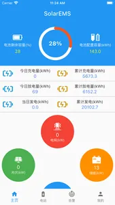 SolarEMS screenshot 0