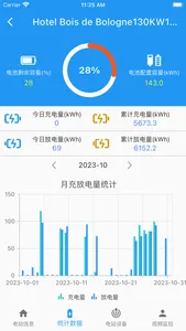 SolarEMS screenshot 3