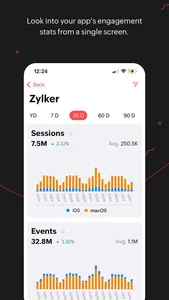 Zoho Apptics - App Analytics screenshot 3