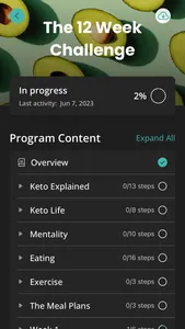 The Keto Guide screenshot 4