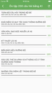 Ôn Thi GPLX (Không quảng cáo) screenshot 1