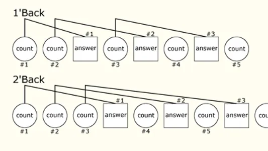 N'Back Fan screenshot 0