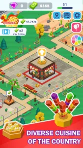 Idle Cuisine Park Tycoon screenshot 1