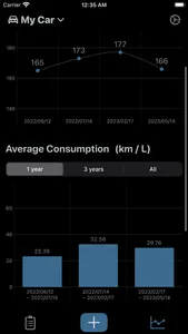 FuelCal screenshot 5