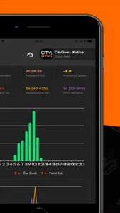 OnGym - Dashboard screenshot 0