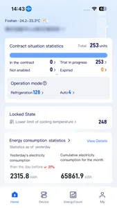 iEasyComfort screenshot 5