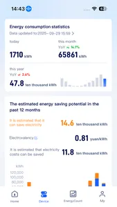 iEasyComfort screenshot 7