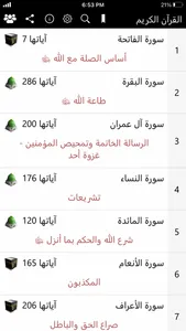 محاور سور القرآن الكريم screenshot 0