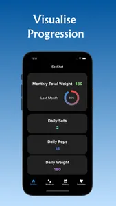 SetStat - Workout Log screenshot 0