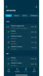 CAME Access screenshot 2