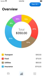 Spending Tracker: Budget App screenshot 1