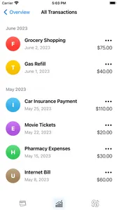 Spending Tracker: Budget App screenshot 2