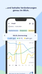 Fimo: Symptome & Gesundheit screenshot 8