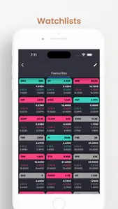 Goldring Trade screenshot 6