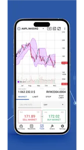 Unibank Invest stock trading screenshot 2