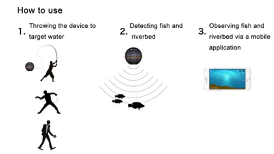 Lionwei Fish finder screenshot 2