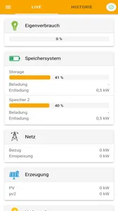 PRIMUS Online Monitoring screenshot 1