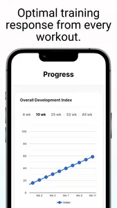 AITOFIT - Gym Workout Coach screenshot 6