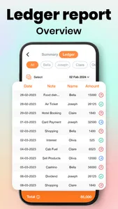 SplitG - Group Expense Manager screenshot 8