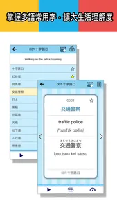 檸檬樹-中英日詞彙實用3400 screenshot 1