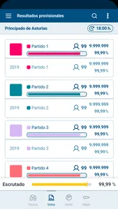 Elecciones Asturias 23 screenshot 2