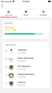 Wele Learn screenshot 4