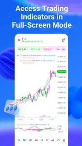 Webull Pay screenshot 4