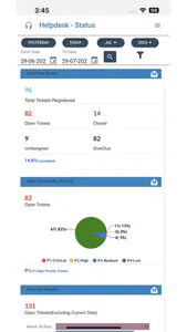 FMS Dashboard screenshot 3