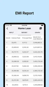 Financial Calculator Pro screenshot 2