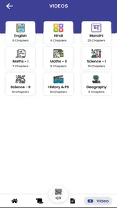Suryoday Academy screenshot 2