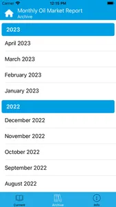 OPEC screenshot 4