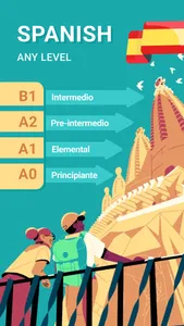 Spanish Words A1-B1 | 2Shine screenshot 0