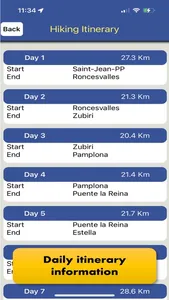 Camino Map : French way screenshot 4