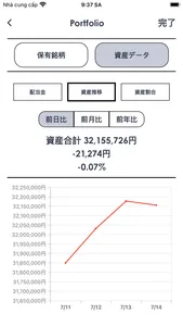 配当金APP screenshot 5