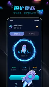 遁影加速器-VPN Fast & Secure screenshot 2