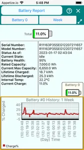 SolarView Pro for SolarEdge screenshot 5