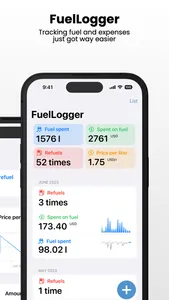 FuelLogger - Fuel & Expenses screenshot 0