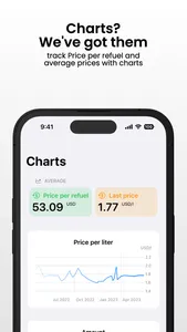 FuelLogger - Fuel & Expenses screenshot 1